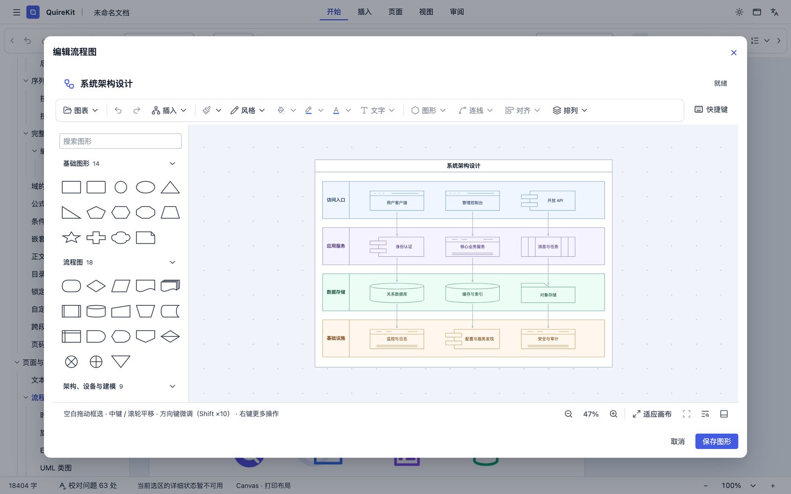 Flowcharts