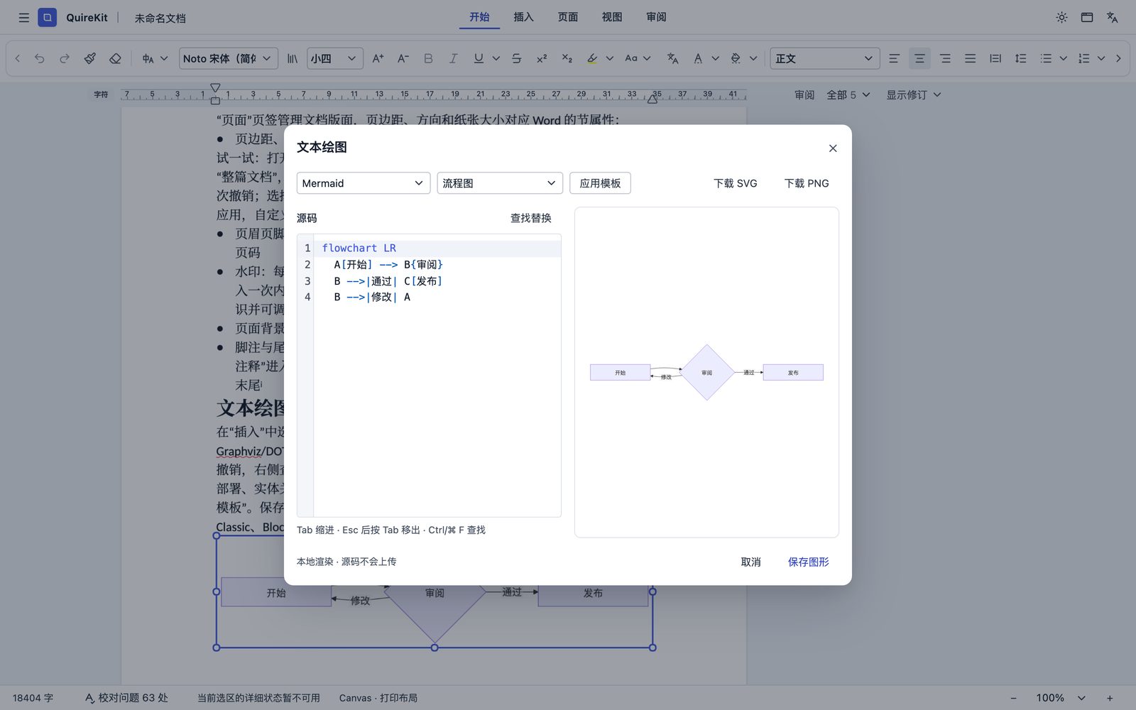 Text diagrams